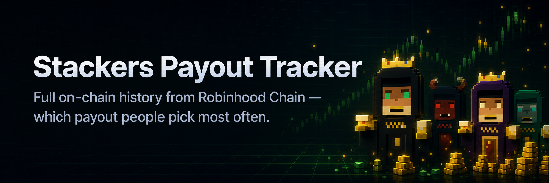 Stackers Payout Tracker — Full on-chain history from Robinhood Chain, which payout people pick most often.